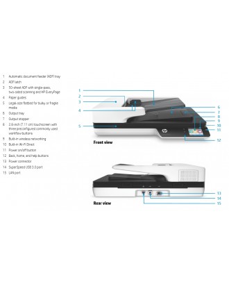 HP ScanJet Pro 4500 fn1 Network Scanner